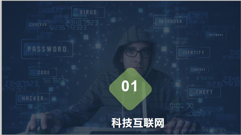 网络信息安全演示PPT