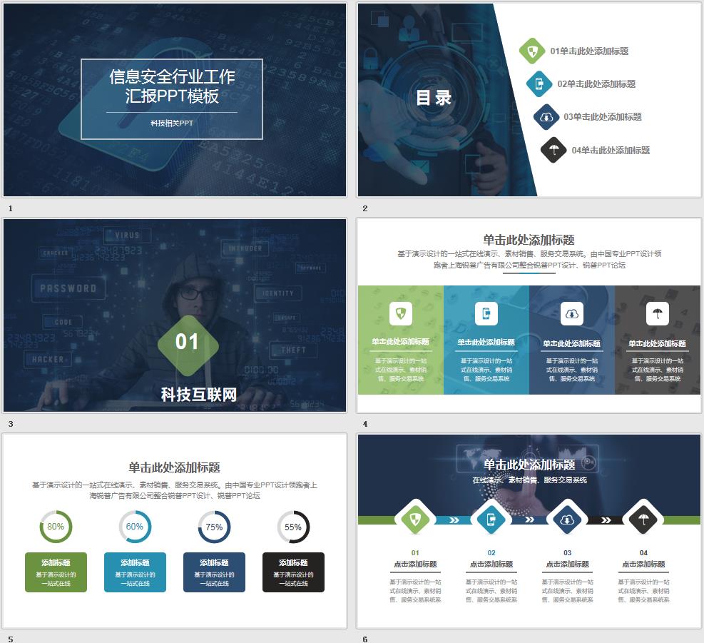 网络信息安全演示PPT