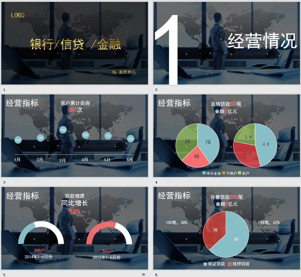 经济金融PPT银行信贷金融行业ppt模板