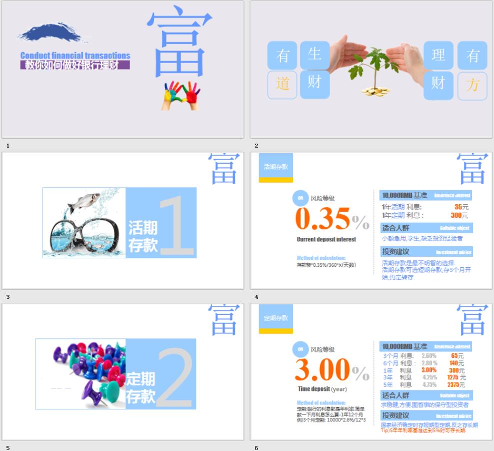 经济金融PPT个人投资理财方法介绍PPT