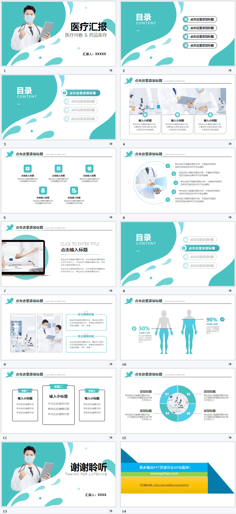 医院科室医疗汇报PPT模板