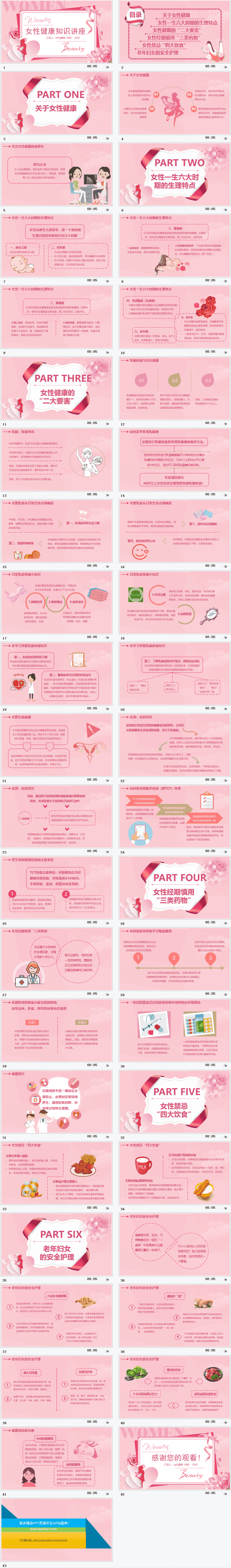 女人女性健康知识PPT模板