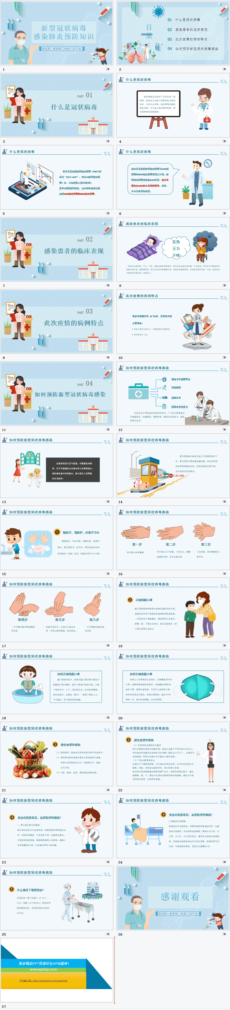 新型冠状病毒肺炎预防PPT模板