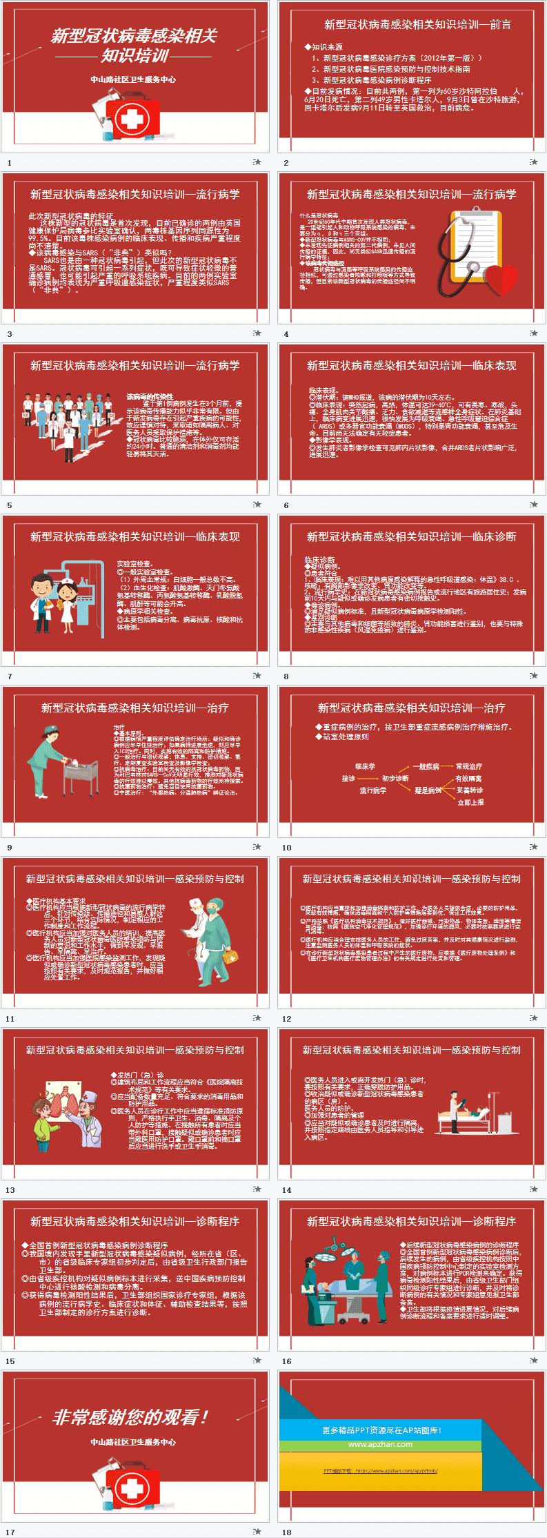 新型冠状病毒知识培训PPT模板