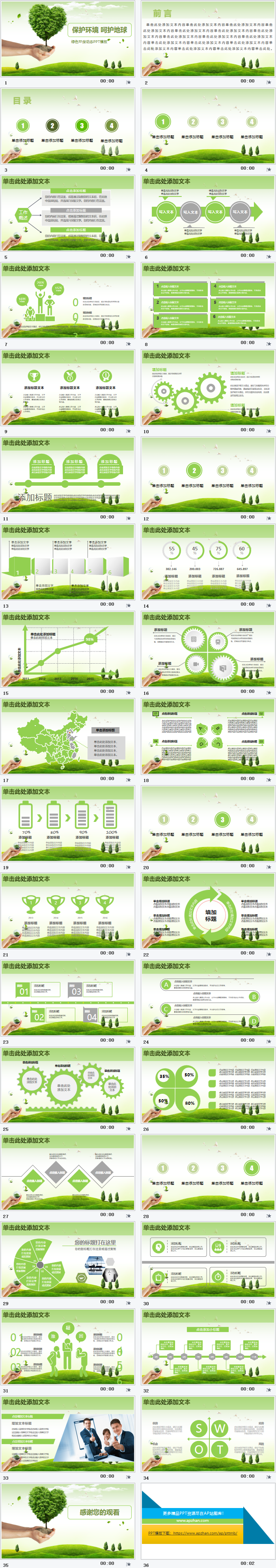 绿色环保环境保护PPT模板