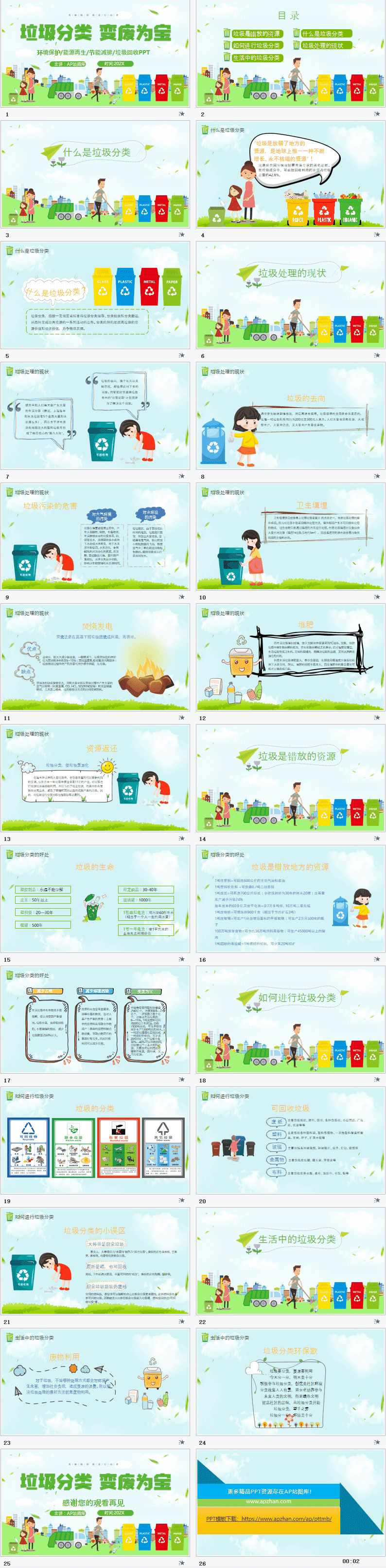 垃圾分类变废为宝PPT模板