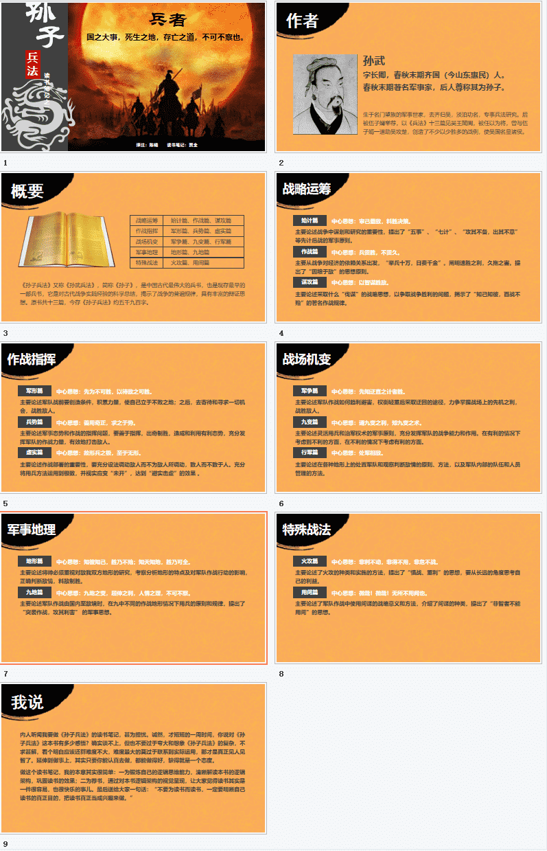 孙子兵法读书笔记PPT模板