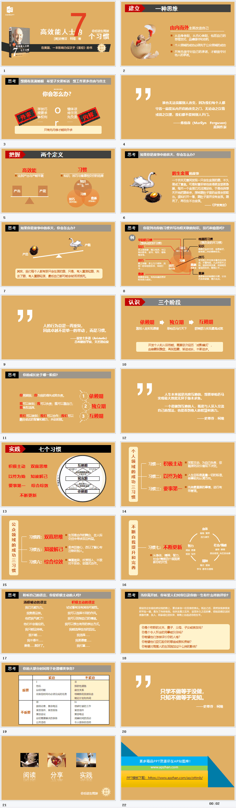 高效能人士的7个习惯PPT模板