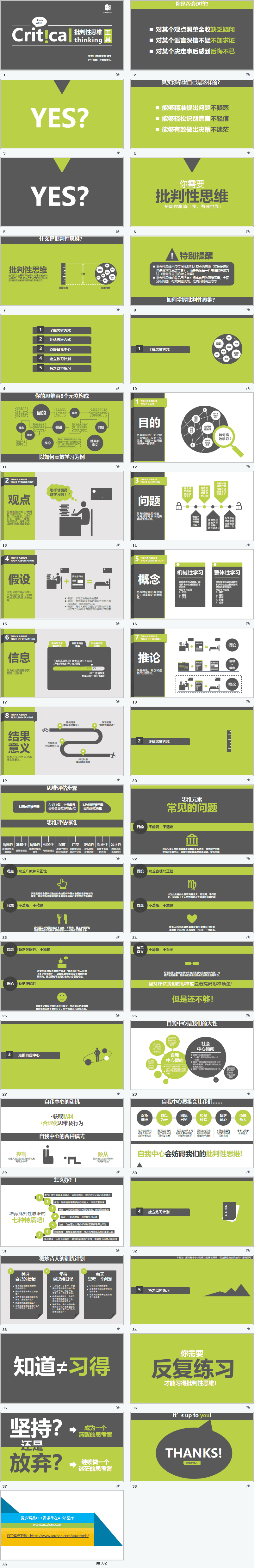 批判性思维工具PPT模板