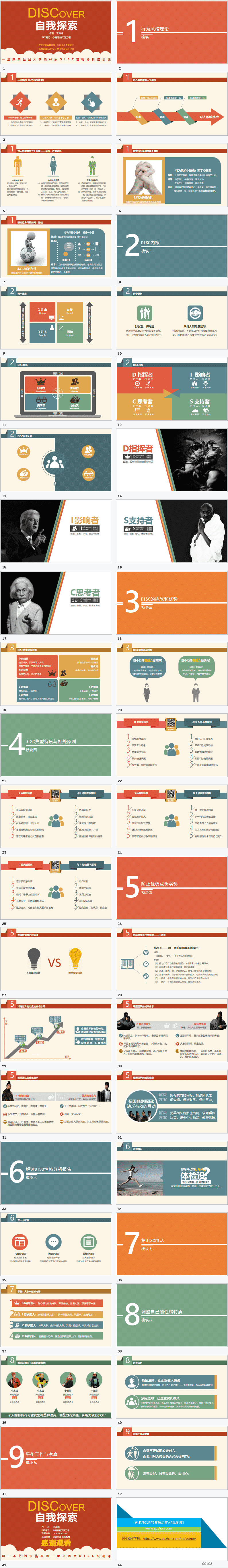 DISCover自我探索PPT模板