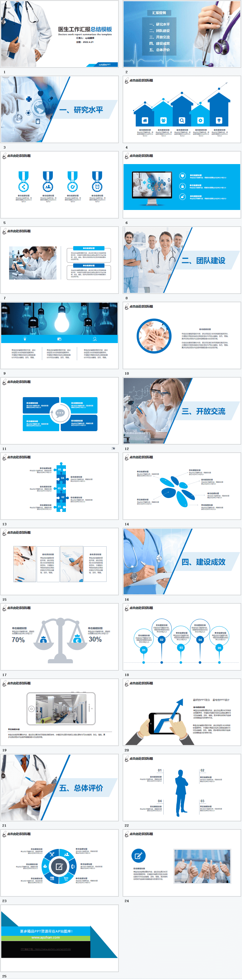 医生工作汇报总结PPT模板