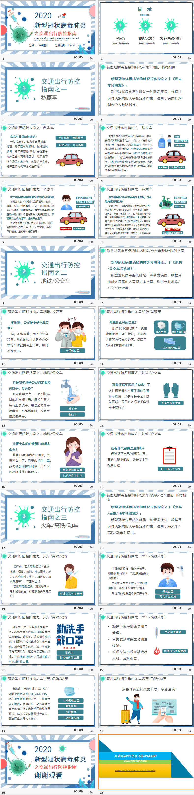 交通出行新冠病毒防控PPT模板