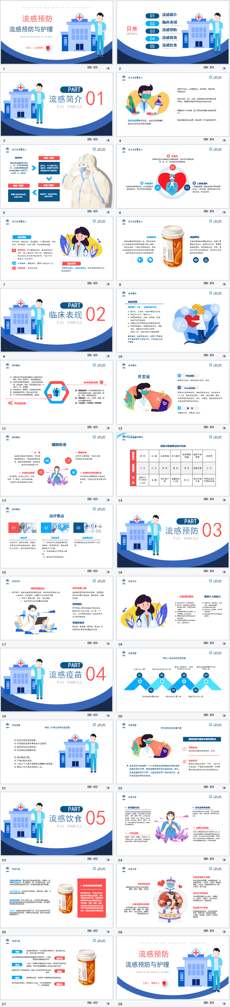 流感预防与护理PPT模板