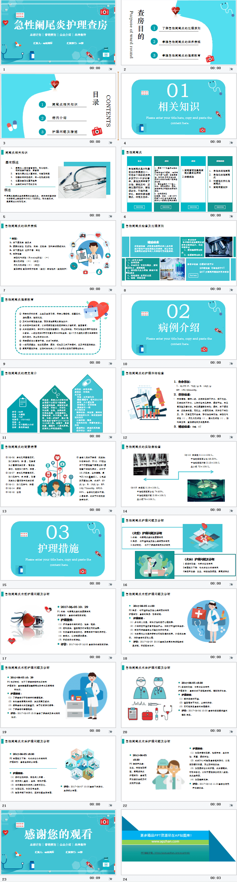 急性阑尾炎护理查房治疗PPT模板