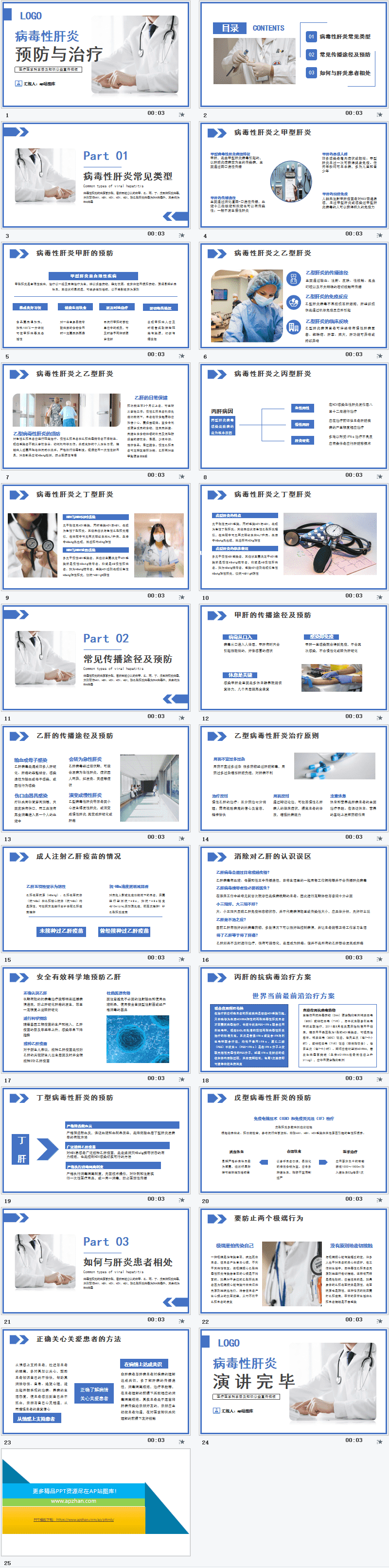 病毒性肝炎预防和治疗PPT模板