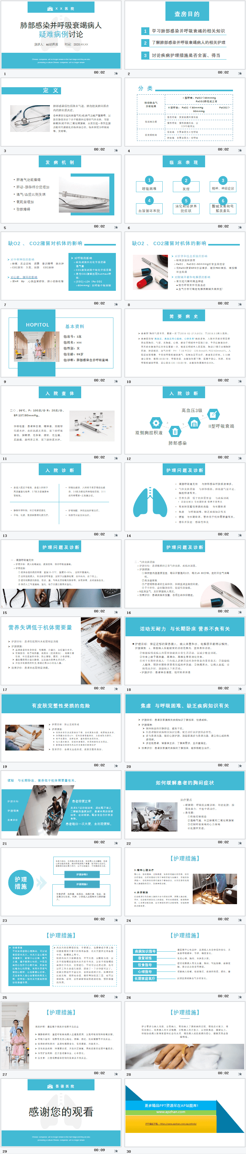 肺部感染呼吸衰竭病例讨论PPT模板