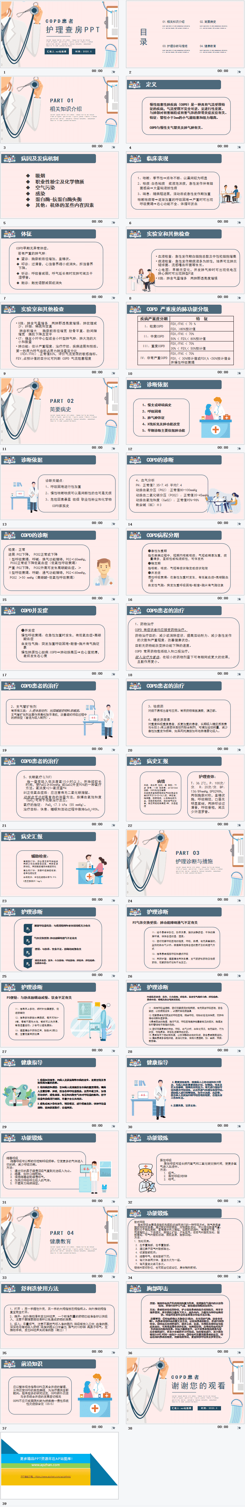 COPD患者护理查房PPT模板