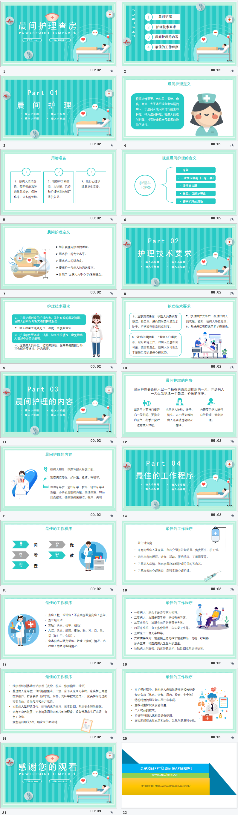 医疗晨间护理查房PPT模板