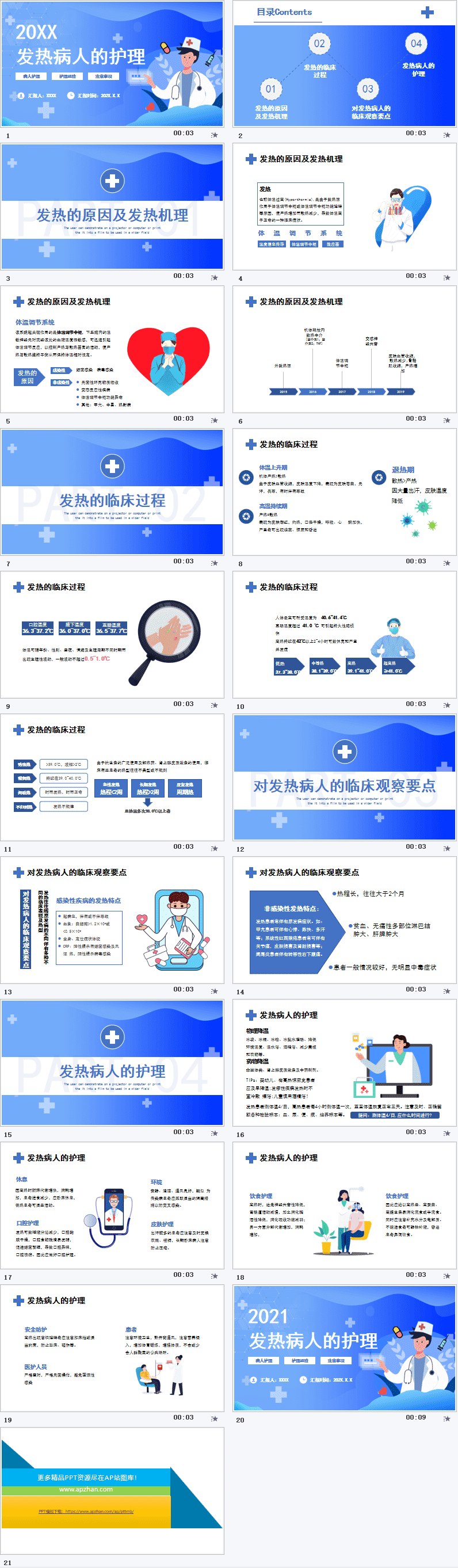 发热病人的护理措施PPT模板