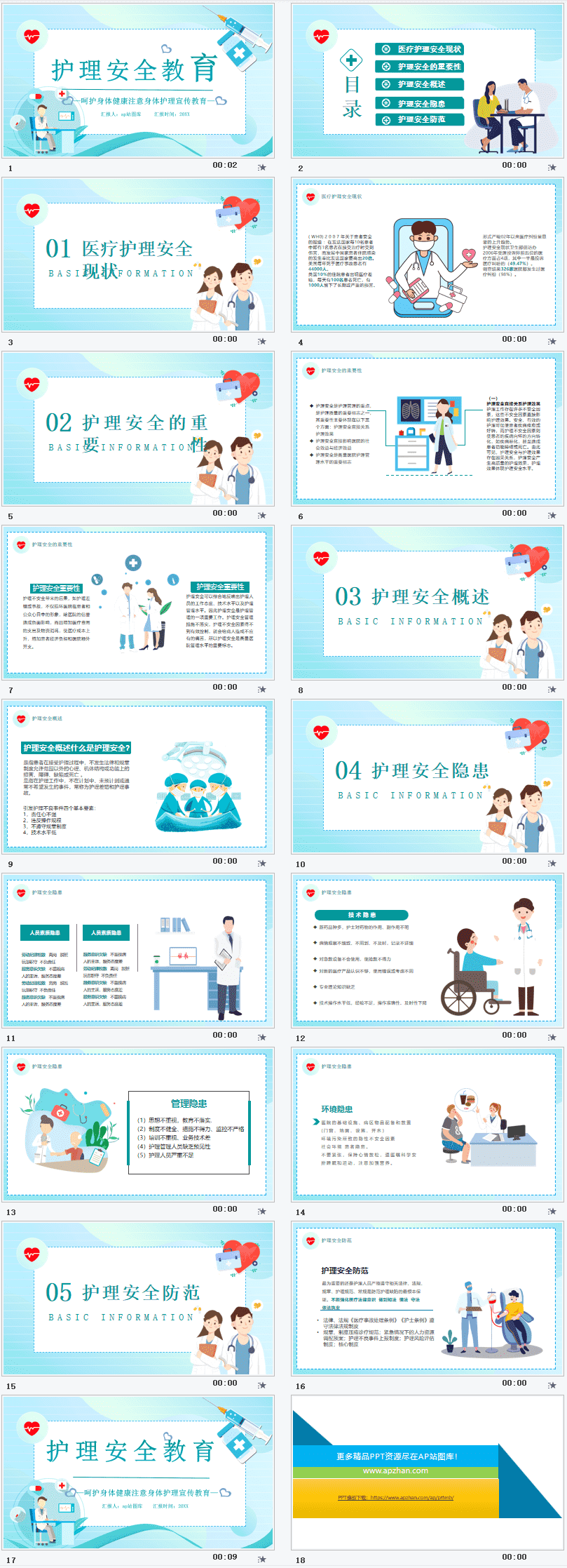 护理安全管理教育培训PPT模板