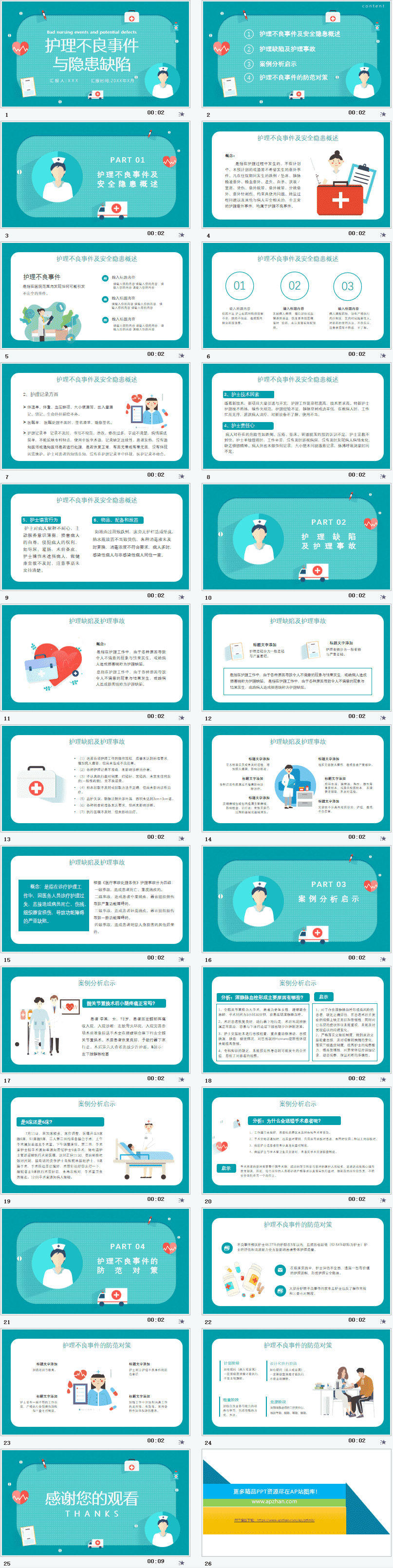 护理不良事件隐患缺陷PPT模板
